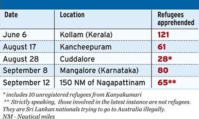 Refugees report