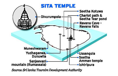 Sita temple construction to begin soon in Sri Lanka