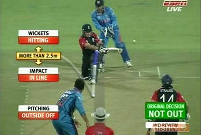 Decision Review System in Cricket