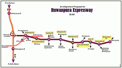 Ruwanpura Expressway