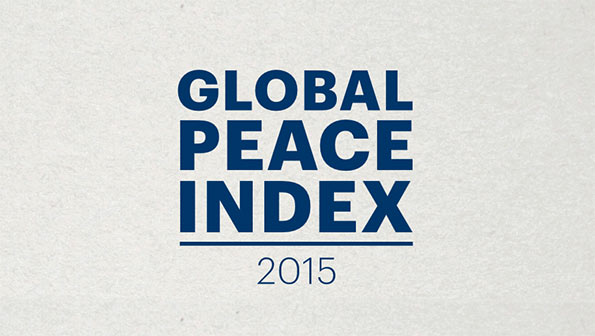 Global peace index - 2015