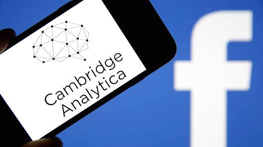 Cambridge Analytica of Facebook