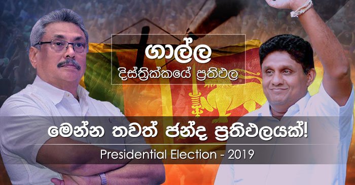 Galle district results of Presidential Election 2019 in Sri Lanka