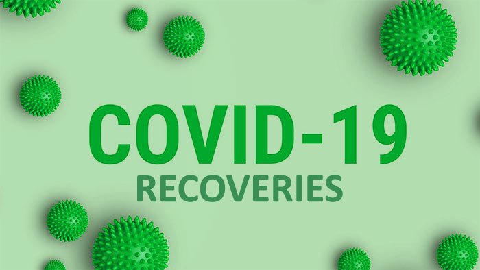 COVID-19 recoveries