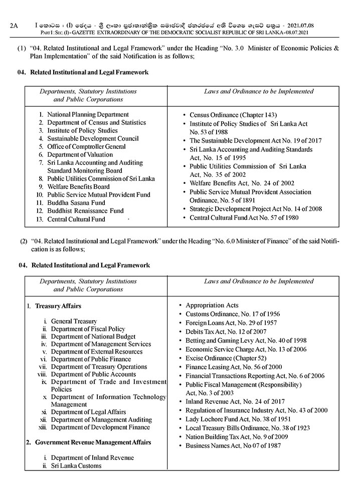 Amendments to two ministries