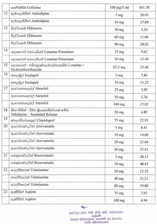 Maximum retail prices for medicine in Sri Lanka