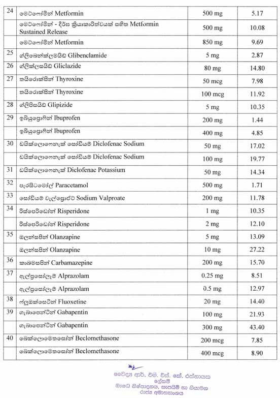 Maximum retail prices for medicine in Sri Lanka