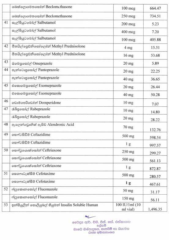 Maximum retail prices for medicine in Sri Lanka