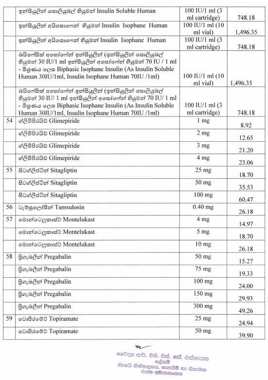 Maximum retail prices for medicine in Sri Lanka