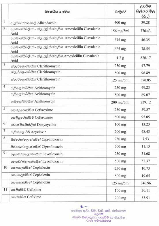 Maximum retail prices for medicine in Sri Lanka