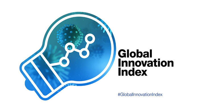 Global Innovation Index