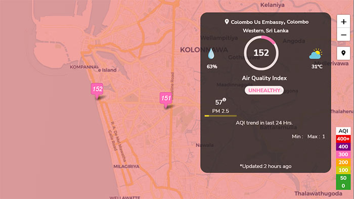 Air quality index in Colombo Sri Lanka