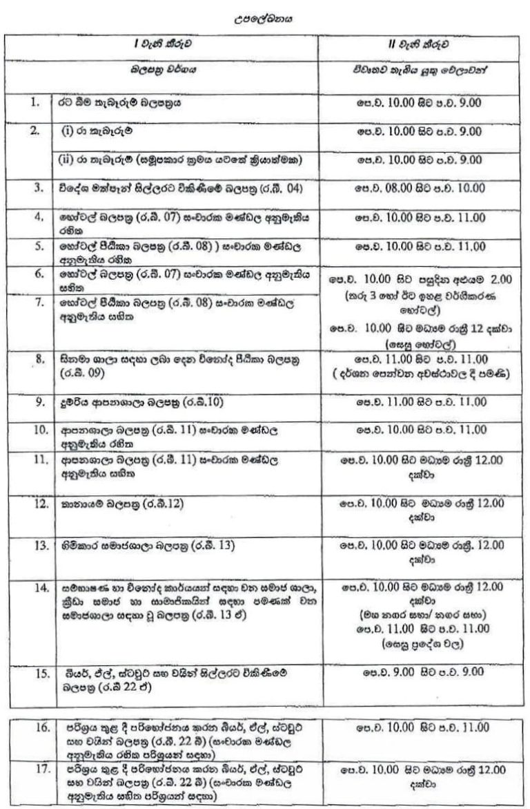 sri-lanka-revises-operating-hours-of-liquor-shops-sri-lanka
