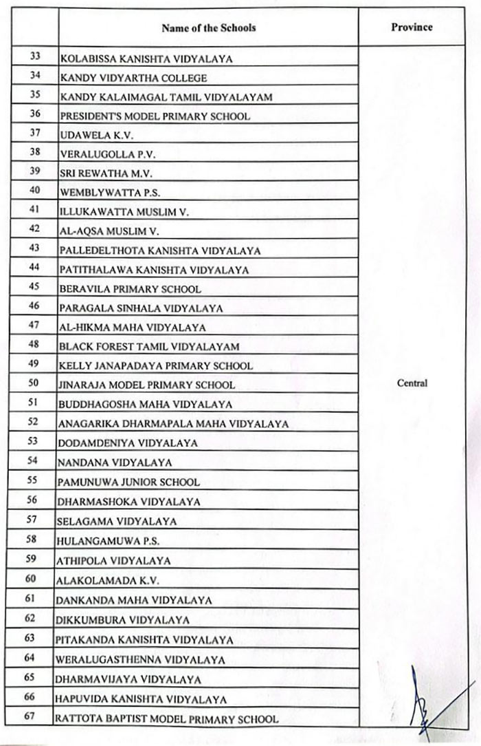 The schools in Sri Lanka that cannot be opened on December 16, 2025