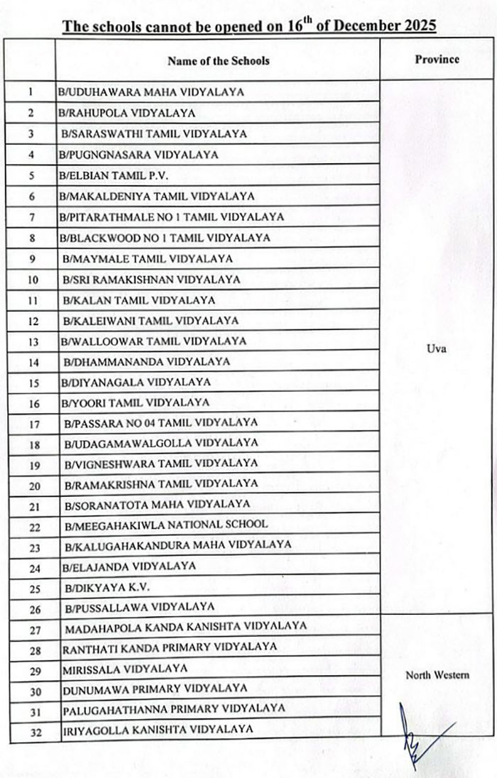 The schools in Sri Lanka that cannot be opened on December 16, 2025